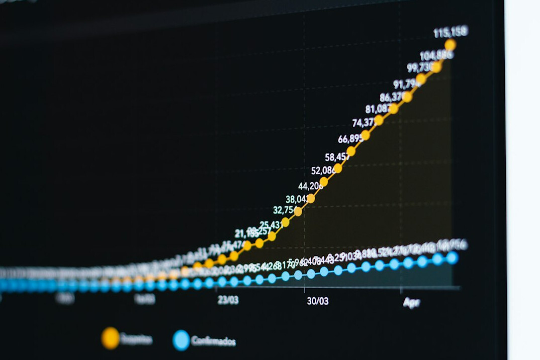 data charts on screen